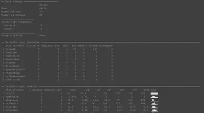 Quick data structure preview